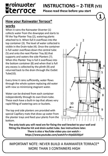 instructions-rainwater-terrace